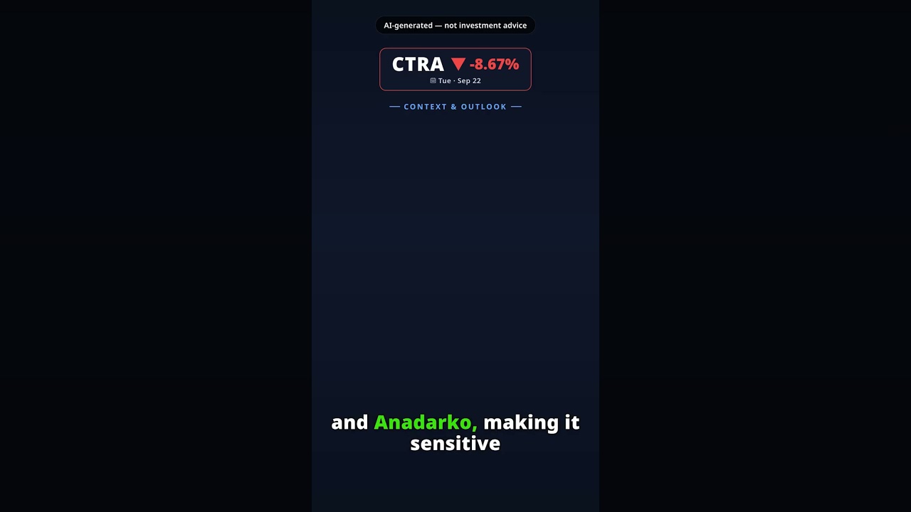 Por que a ação da Coterra perde terreno hoje? CTRA -8.67% (22 set)