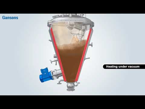 Nauta Mixer, Drier and Processor | Gansons | Conical Mixer for low shear mixing