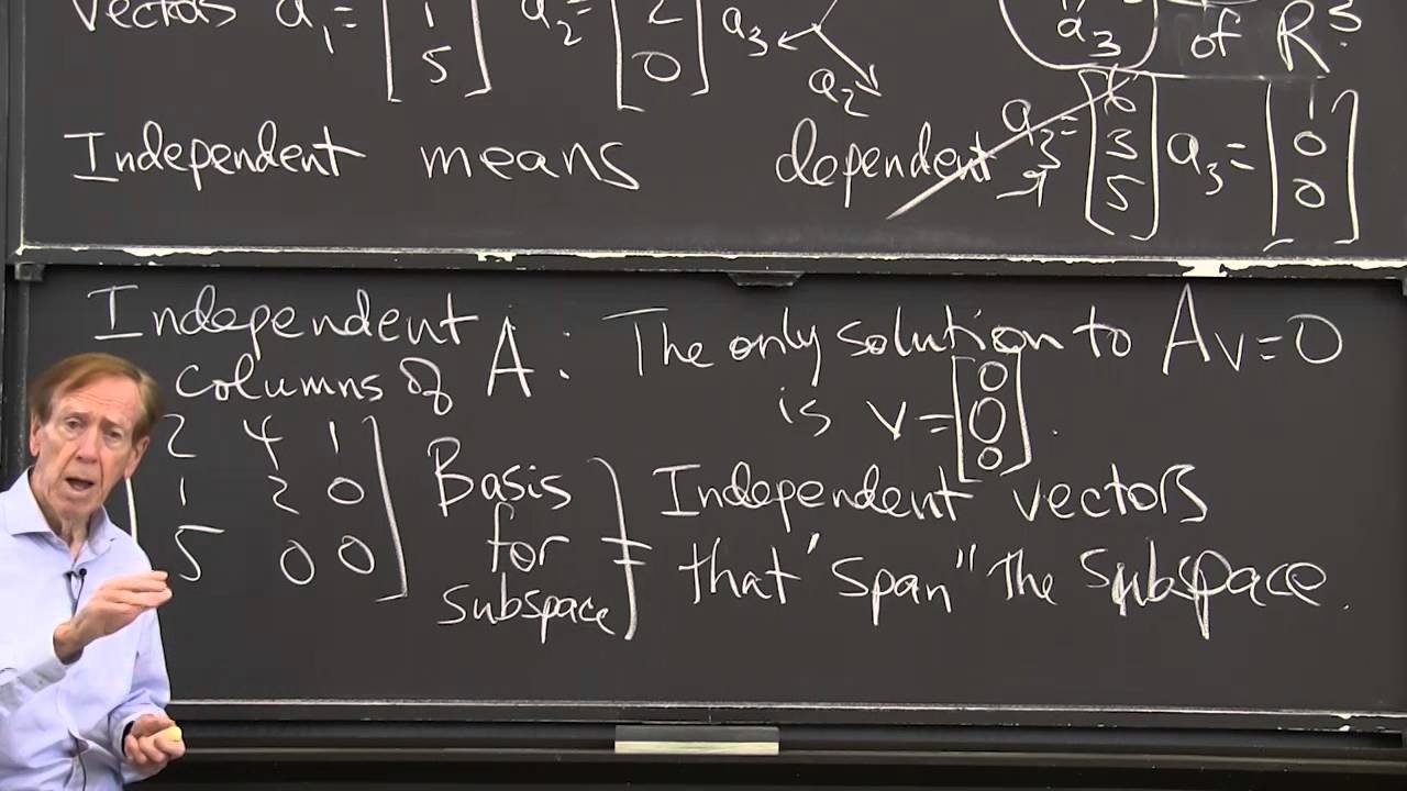 Independence, Basis, and Dimension