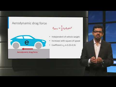 Vehicle forces & Sizing of the EV powertrain