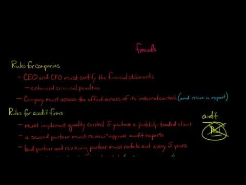 The Sarbanes Oxley Act of 2002