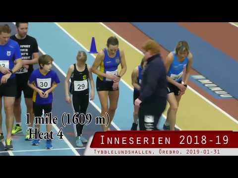 Inneserien 2018-19 - 1 mile Heat 4