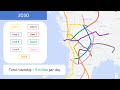 Manila Metro Rail System Timeline