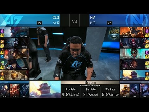 CLG vs NV Game 3 Highlights - COUNTER LOGIC GAMING vs TEAM ENVY NA LCS Week 3 Summer 2016