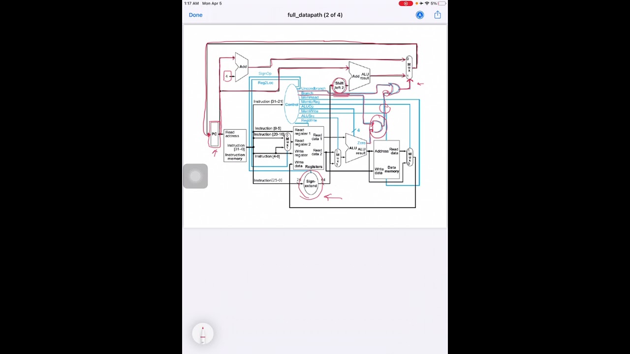 Lab 7  Introductory video