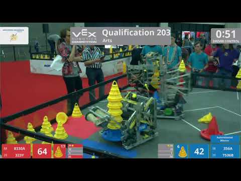 2018 VRC Arts Q203 - 8330A 323Y vs 356A 7536B - 106 to 120