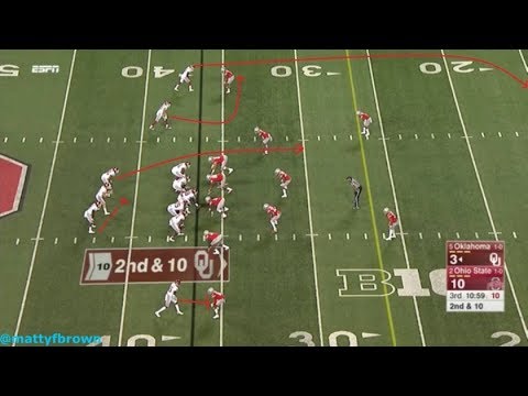Lincoln Riley's Split-Backfields: Oklahoma Dominates Ohio State