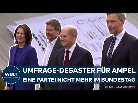 AMPEL-REGIERUNG: Umfrage-Desaster! Regierungsparteien kommen zusammen nur auf 33 Prozent