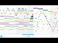 Pushing Chrome Music Lab To The Limit