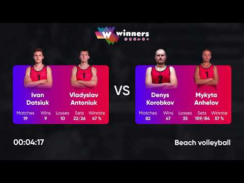 15:45 I. Datsiuk / V. Antoniuk - D. Korobkov / M. Anhelov 11.12.2022 | Winners Beach Volleyball