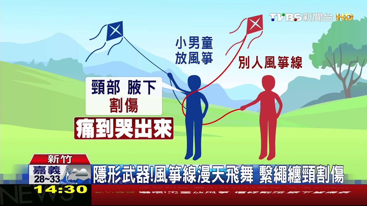 放風箏遭線纏! 男童頸部、腋下留長傷痕