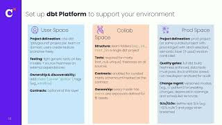 How to promote governed dbt workflows for more collaborators and why you should do it