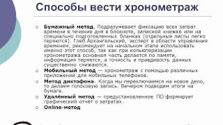 Секреты управления временем