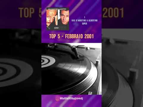 Tutti a 90 - Top 5 - Febbraio 2001