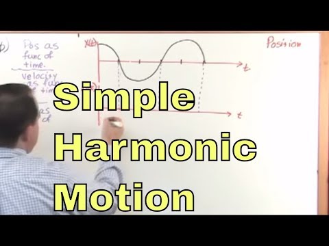 01 - Oscillations And Simple Harmonic Motion, Part 1 (Physics Tutor)