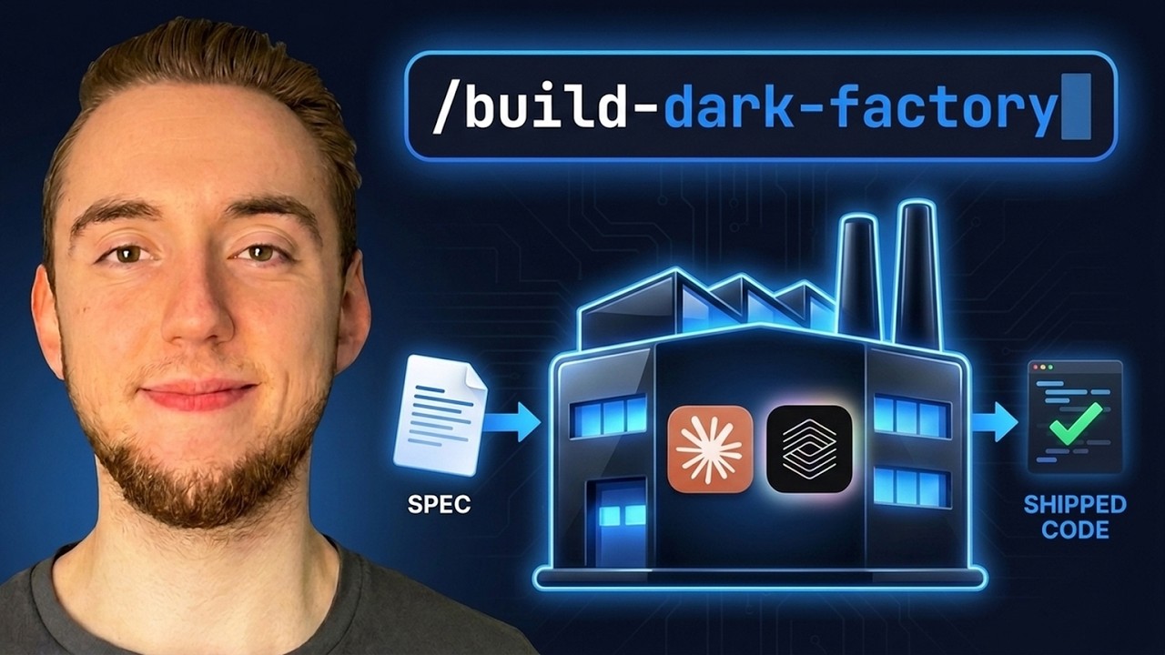 How to Build the Most Powerful System for AI Coding (Full Breakdown)
