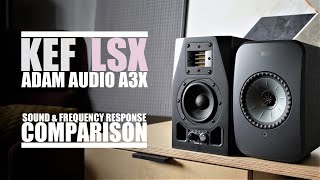 Video thumbnail for KEF LSX vs Adam Audio A3X  ||  Sound & Frequency Response Comparison by DSAUDIO.review