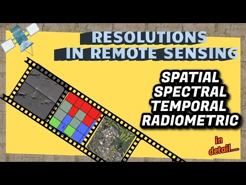 Resolutions in Remote Sensing|Spatial|Spectral|Temporal|Radiometric|Explanation in detail #education
