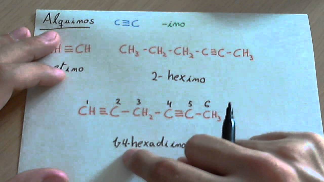 Formulación orgánica: Alquinos