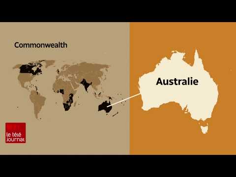 Comprendre l’Australie en bref