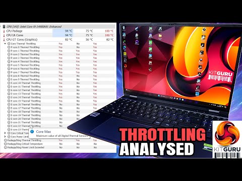 Is a 14900HX TOO MUCH? 🔥 PCSpecialist IONICO 15 analysis