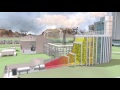 Siemens Flex Plants Flexible Combined Cycle Power Generation
