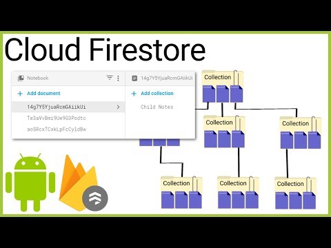 Simple Firebase Notification in 3 Minutes Android Studio Tutorial
