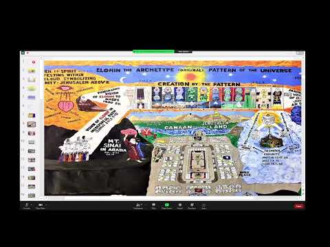 March 29th, 2022 Green Bay Zoom Class - The True Fire