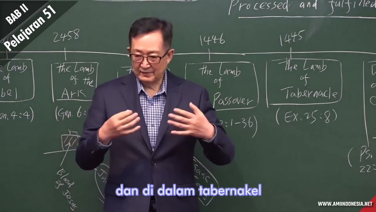 2-51 BAGAIMANAKAH PROSES & PENGGENAPAN PENYALIBAN DARI NUBUAT BENIH PEREMPUAN |  [🔉 ING ➕ IND 💬]