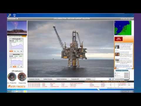 Yokogawa FAST Tools SCADA Collaboration Decision Support Solution Demonstration