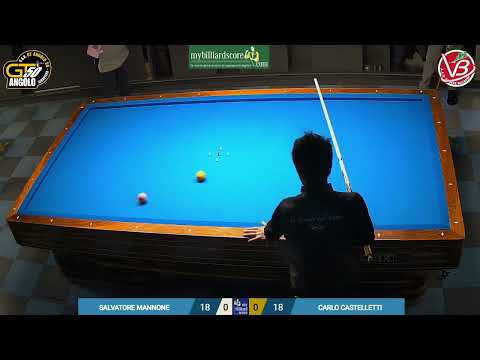 Salvatore Mannone VS Carlo Castelletti - 1° Trofeo Città di Gallarate 22-03-2022