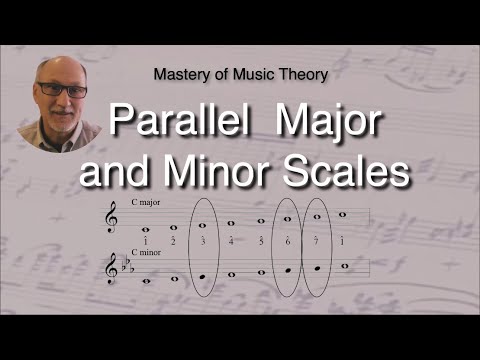 Parallel Major and Minor Scales. Book 1, Ch. 14.