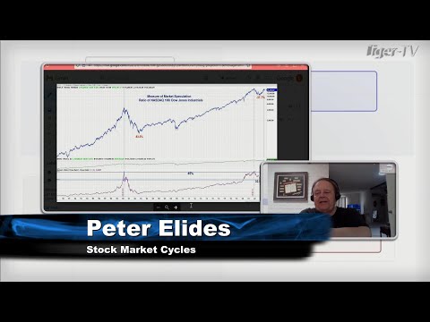 September 19th, Trade What You See with Larry Pesavento on TFNN - 2023