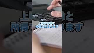 【安心の制度】医療費が高額になっても上限があります