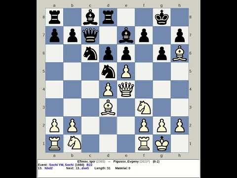 Efimov, Igor vs Pigusov, Evgeny | Sochi YM Chess 1980, Russia