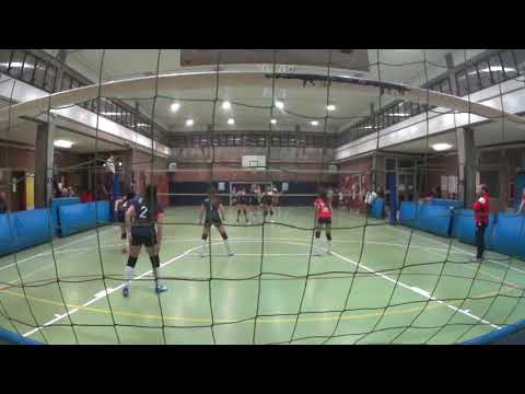 U18 RPF ROSSA vs Rubierese