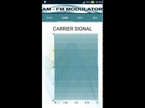 AM-FM Modulator