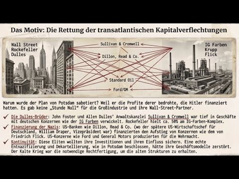 Video-Thumbnail von YouTube