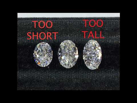 Oval Diamond Ratio Oval Diamond Prices Sale