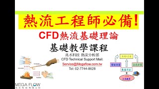 [心得]台灣業界極缺乏熱流人才-觀察與薪資整理