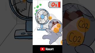 선풍기 틀고 자면 진짜 죽을 수 있는 논리적인 이유...ㄷ..;;;