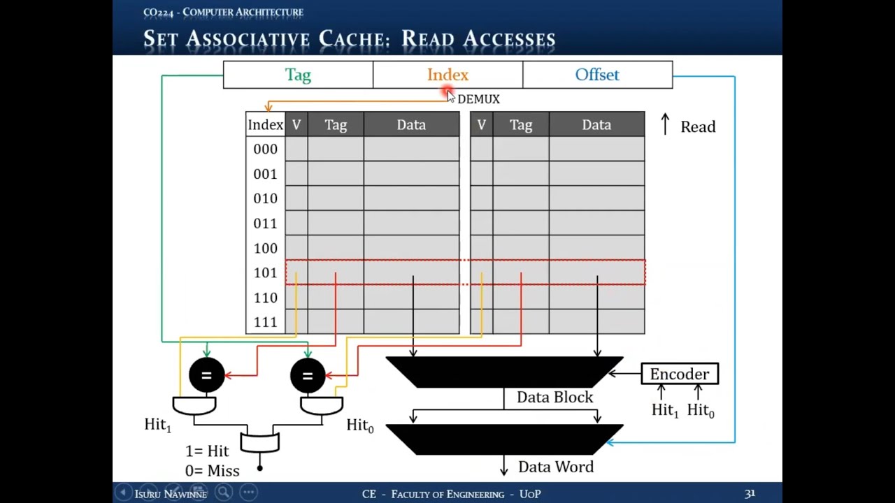 Lecture 16 Video Thumbnail