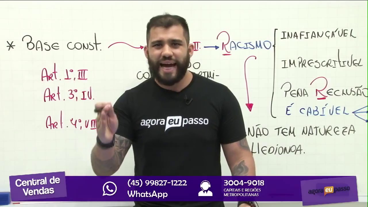 Lei de Racismo - Lei 7.716 de 1989 | Prof. Ayres Barros