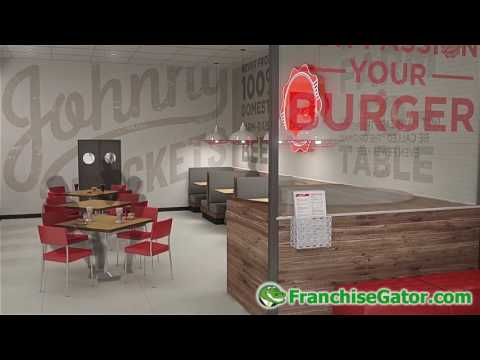 Johnny Rockets