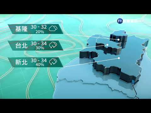 太平洋高壓減弱 各地仍為多雲到晴