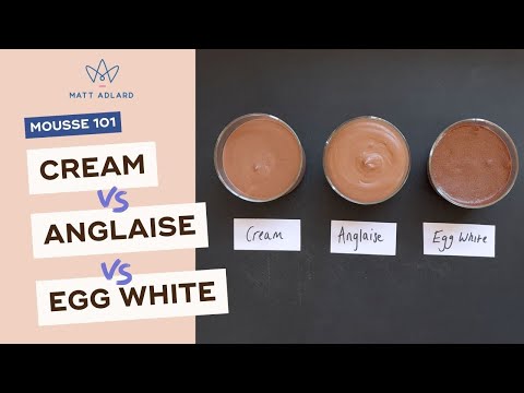 Chocolate Mousse - Cream Based, Custard Based and Meringue Based recipes