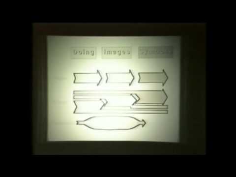 Bret Victor - Drawing Dynamic Visualizations
