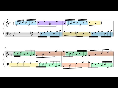 Bach: Invention 13 in A Minor, BWV 784 (Musical Analysis)