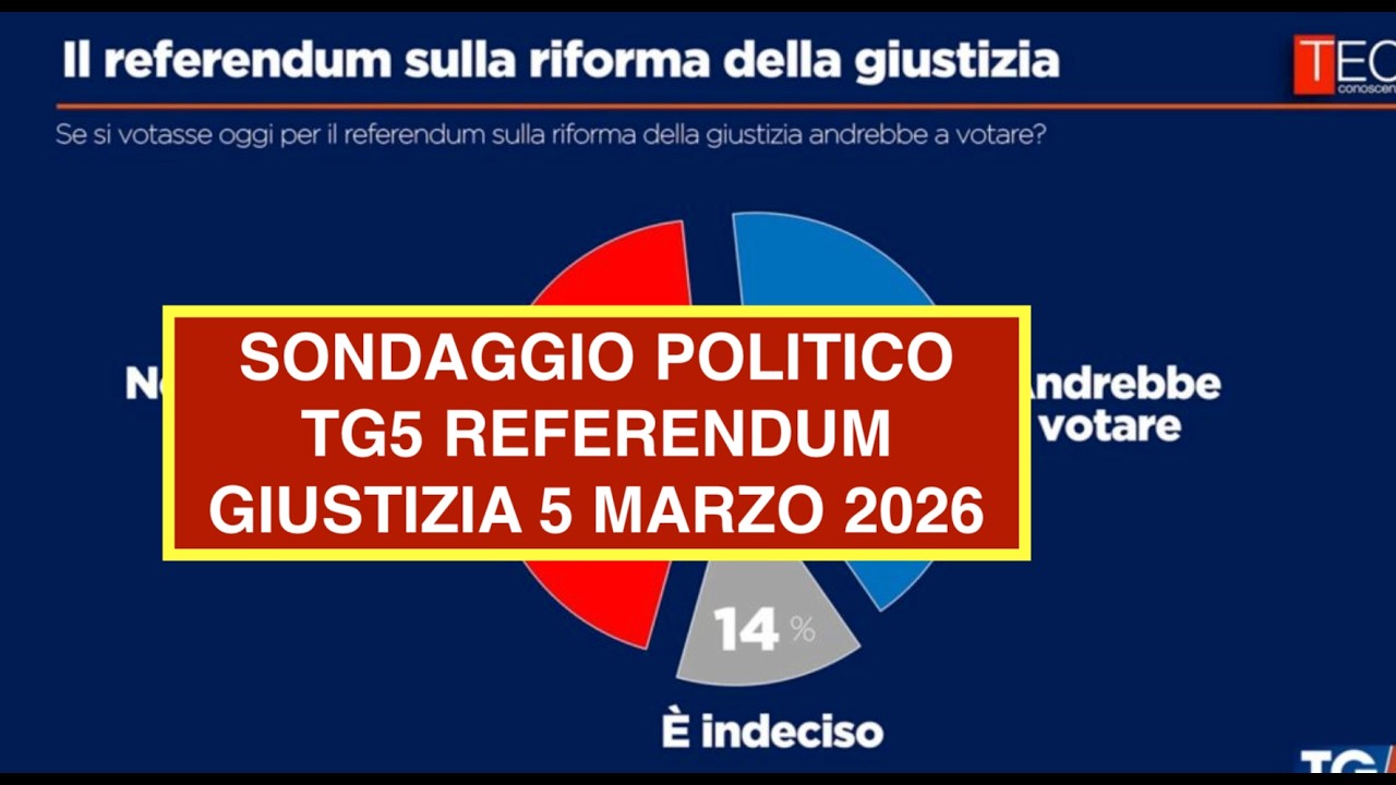 SONDAGGIO POLITICO TG5 REFERENDUM GIUSTIZIA 5 MARZO 2026