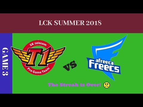SKT VS AFS GAME 3 HIGHLIGHTS | LCK SUMMER SPLIT (2018) | THE STREAK IS OVER!